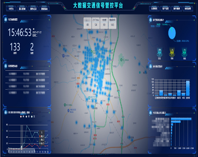 大数据交通信号管控平台