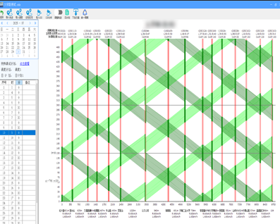 AI区域协调信号优化系统